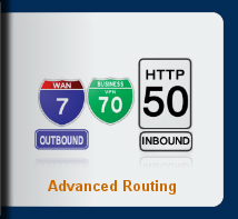 Advanced Routing