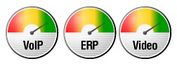 QoS Apps